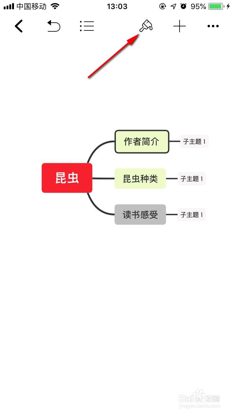 昆虫思维导图怎么画