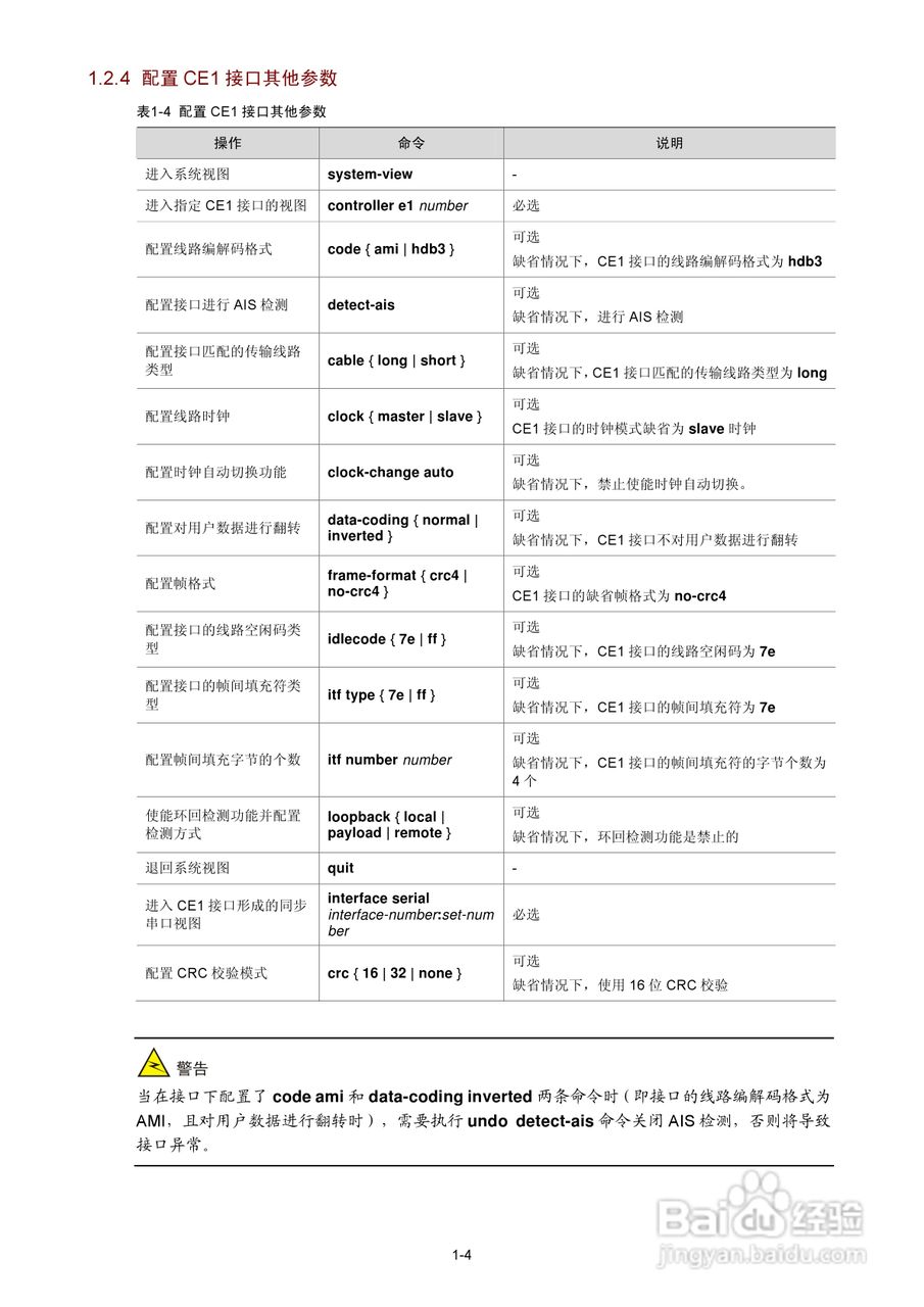 H3C SR6600路由器用户手册:[11]