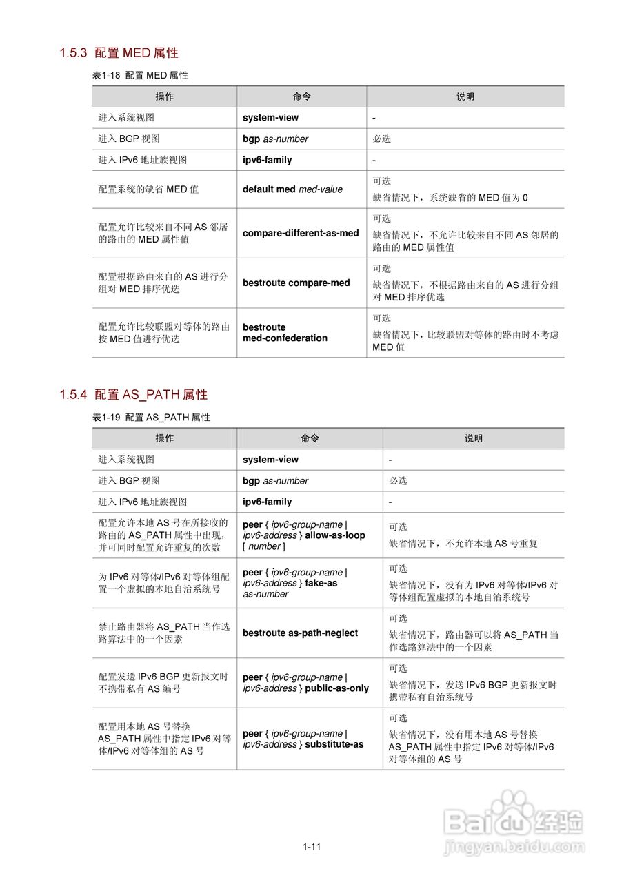 H3C SR6600路由器用户手册:[71]