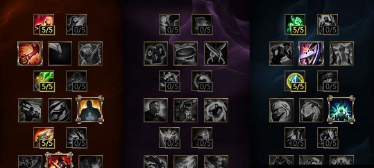 英雄联盟刀锋意志（刀妹）上分技巧