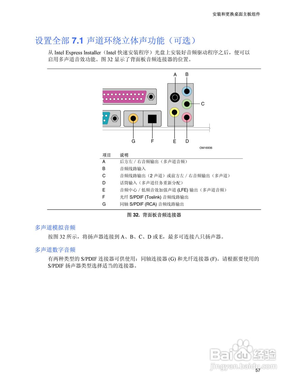 Intel D925XEBC2主板说明书:[6]