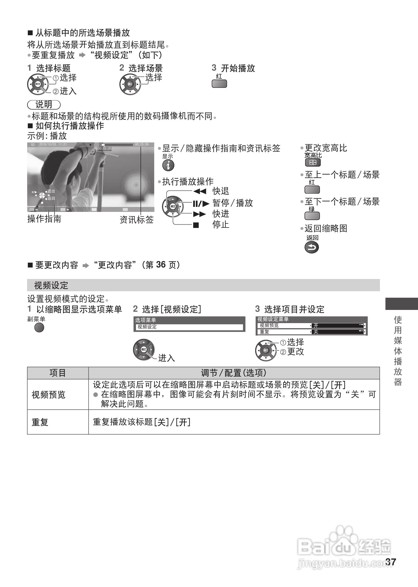 松下TH-L42U30C等离子彩电使用说明书:[4]
