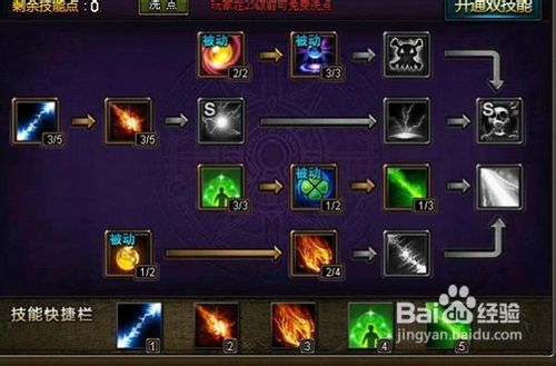 神曲法师技能加点及玩法心得