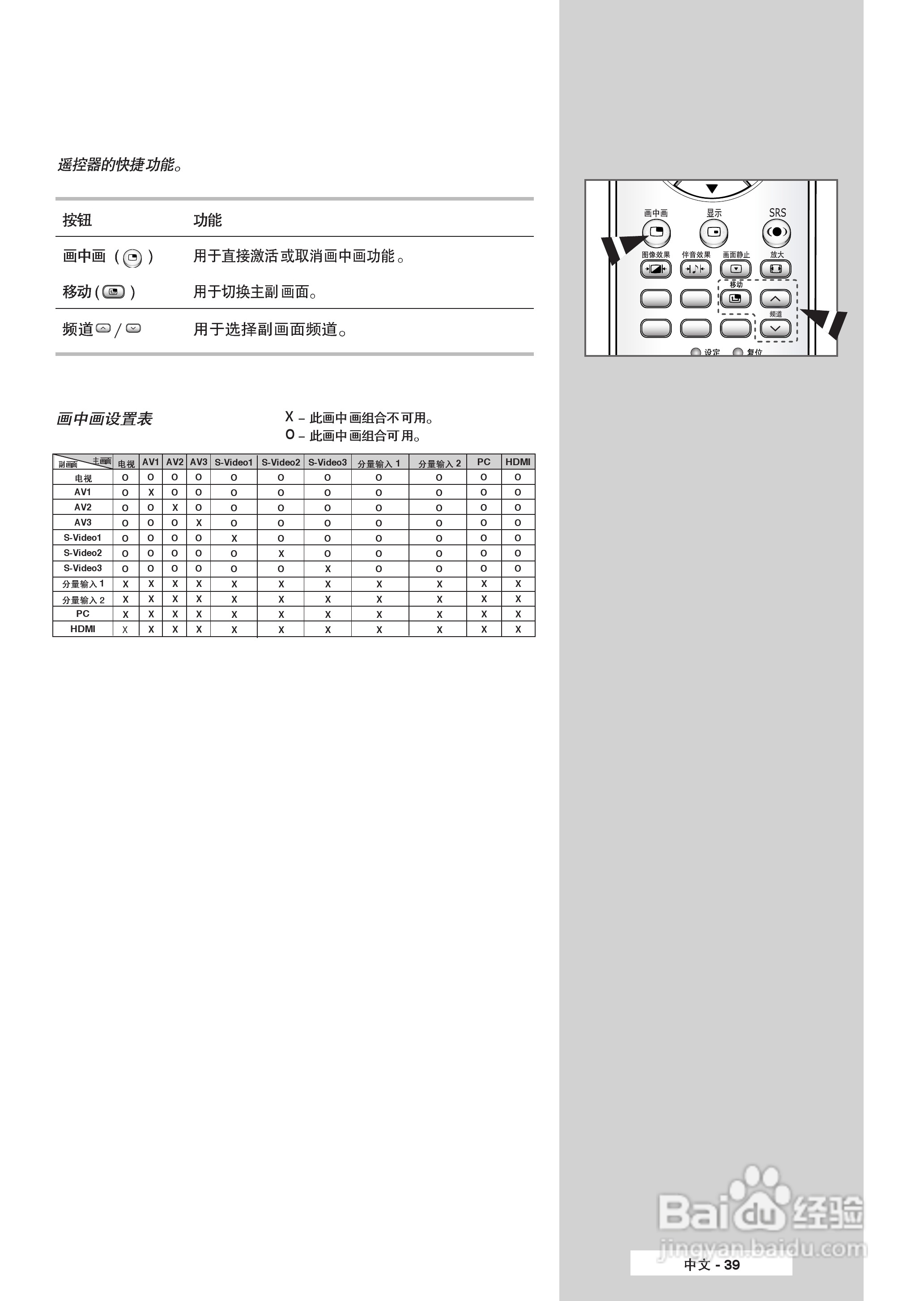 三星SP-61K3HX彩电使用说明书:[4]