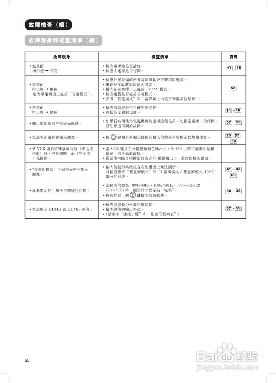 日立牌42PD8900TA型等离子电视机使用说明书:[6]