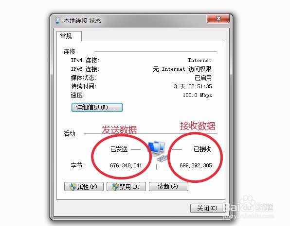怎么样测试你的网络是否正常或者是否能连到网站