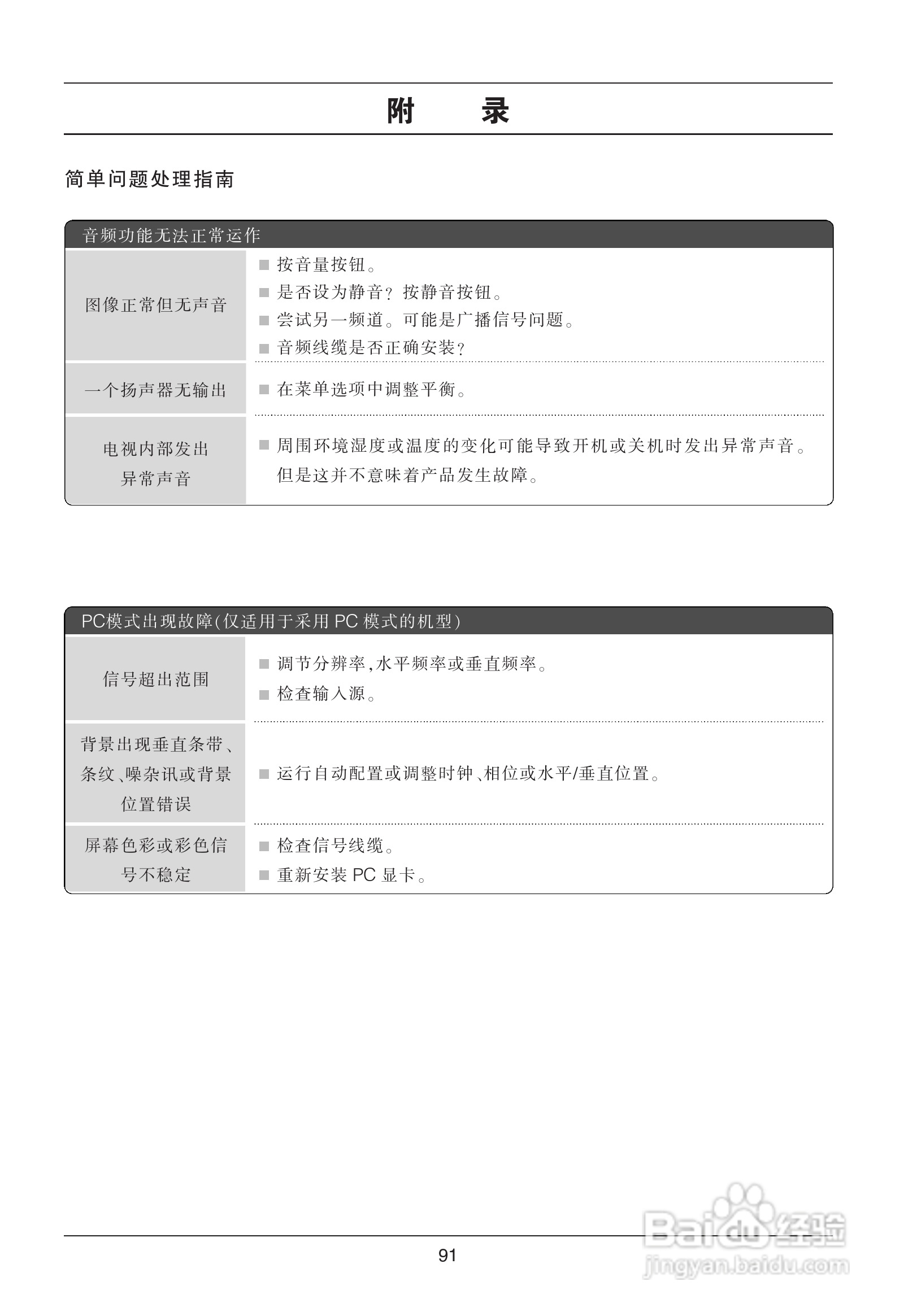 LG 42LG50YR彩电使用说明书:[10]