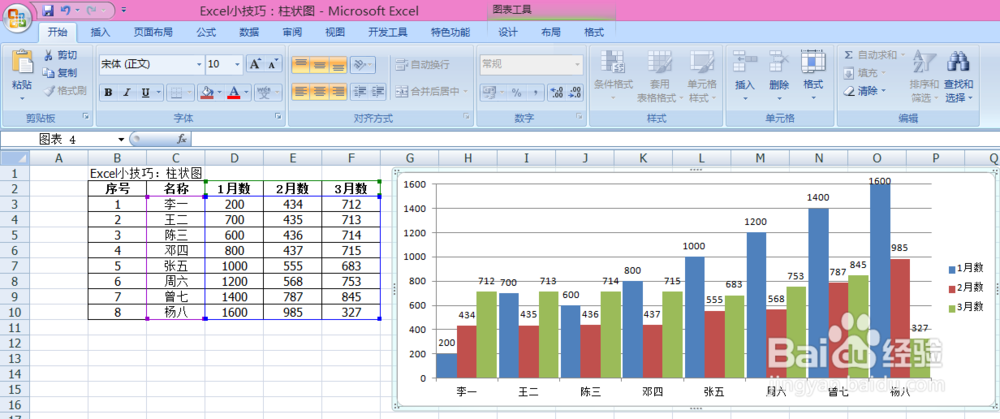 Excel小技巧：柱状图