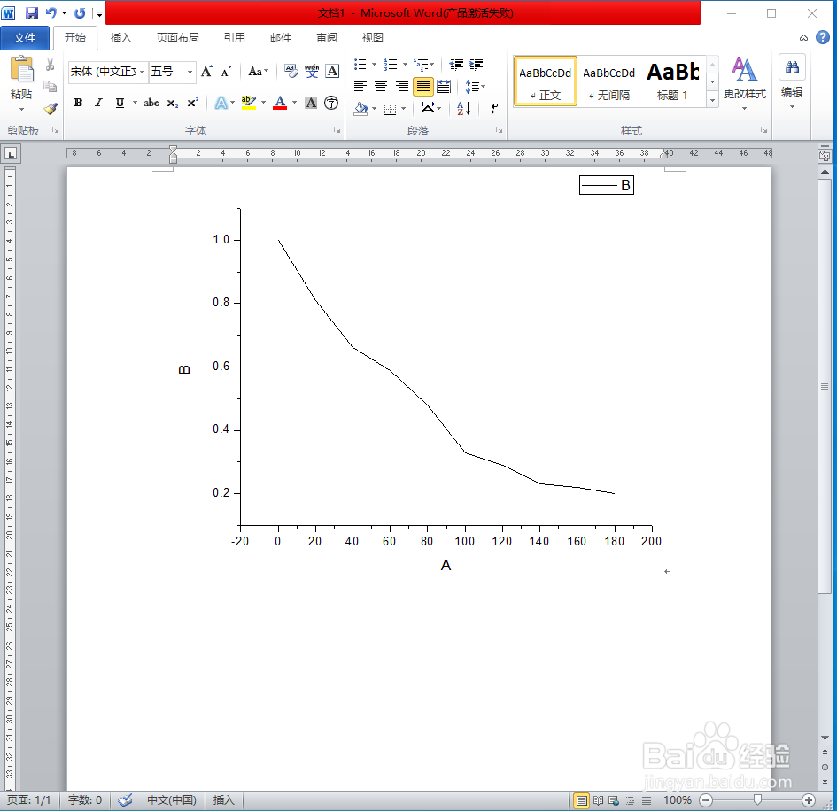 如何用origin软件作图并保存