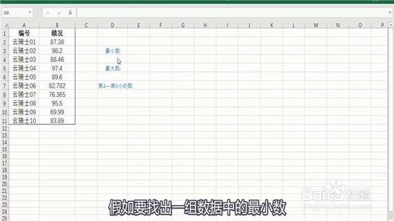 excel中的small函数怎么用
