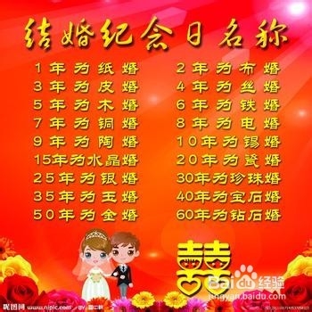女人心中好老公基本标准
