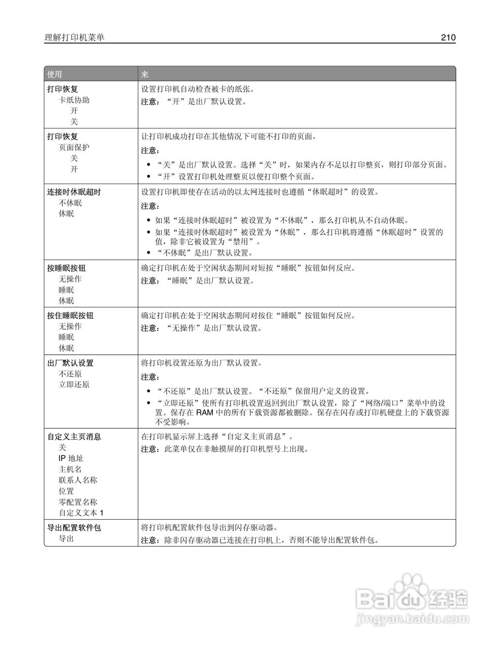 利盟Lexmark MS810打印机说明书:[21]