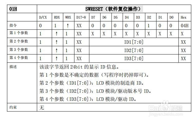 怎样测试ILI9341 SPI液晶屏好坏?