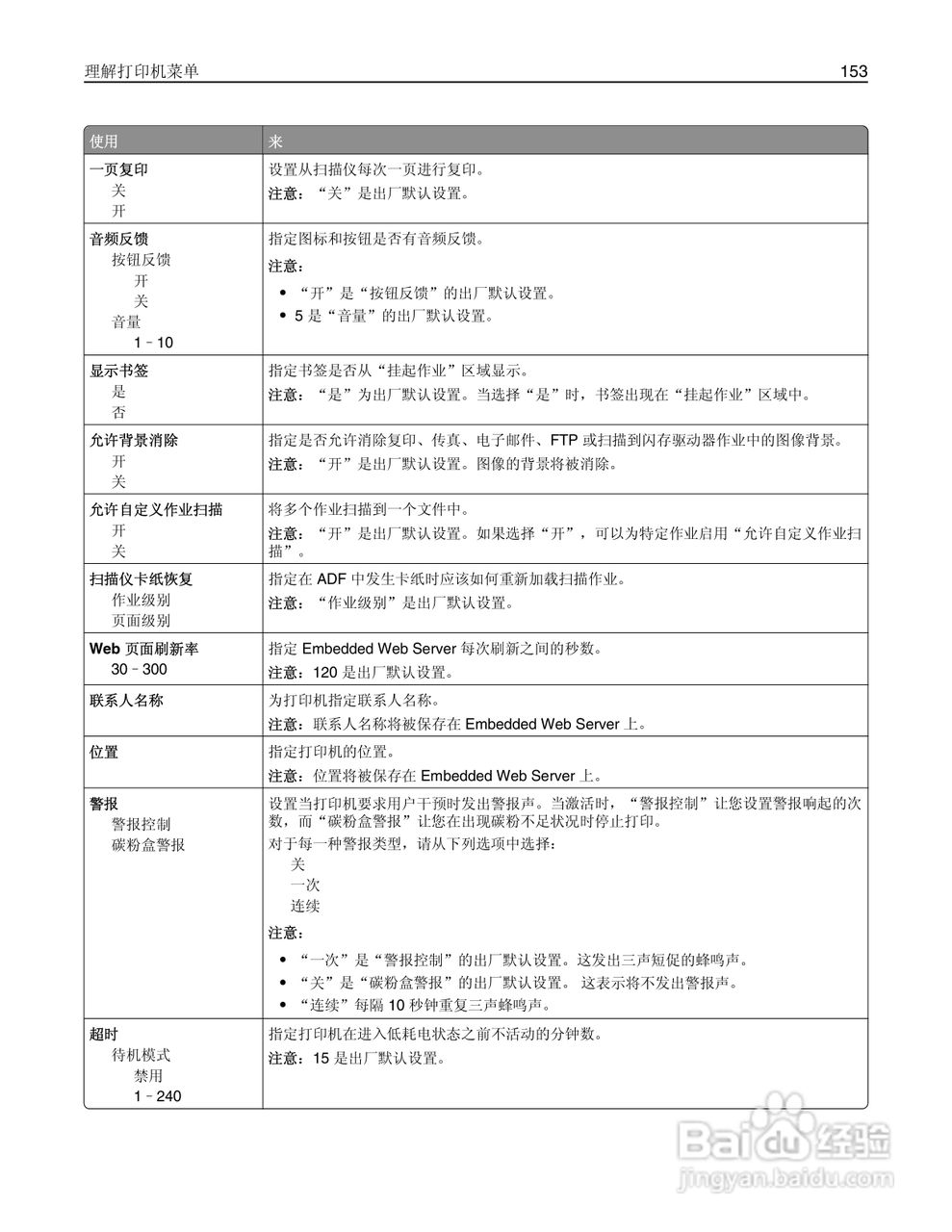 利盟Lexmark MX410de打印机说明书:[16]