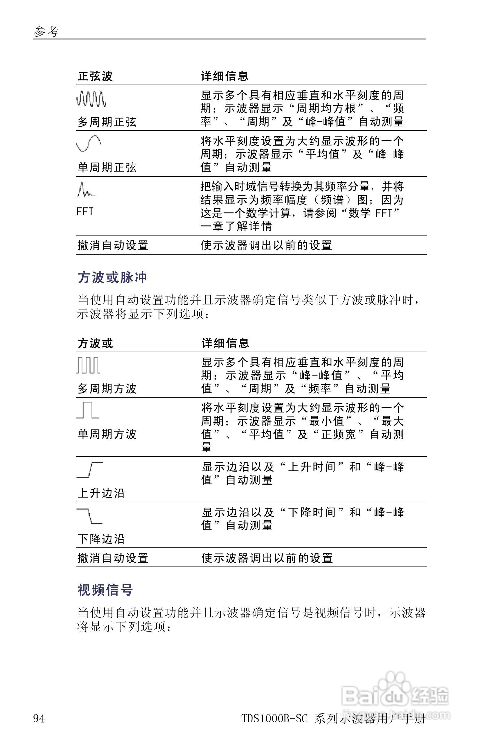 TDS1012B-SC彩屏全中文便携式数字示波器说明书:[12]