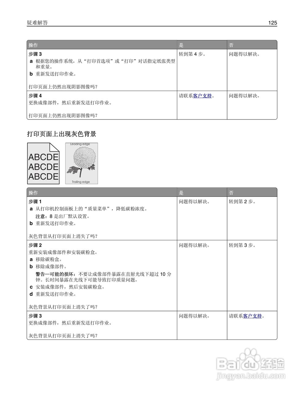 利盟MS410dn彩色打印机说明书:[13]
