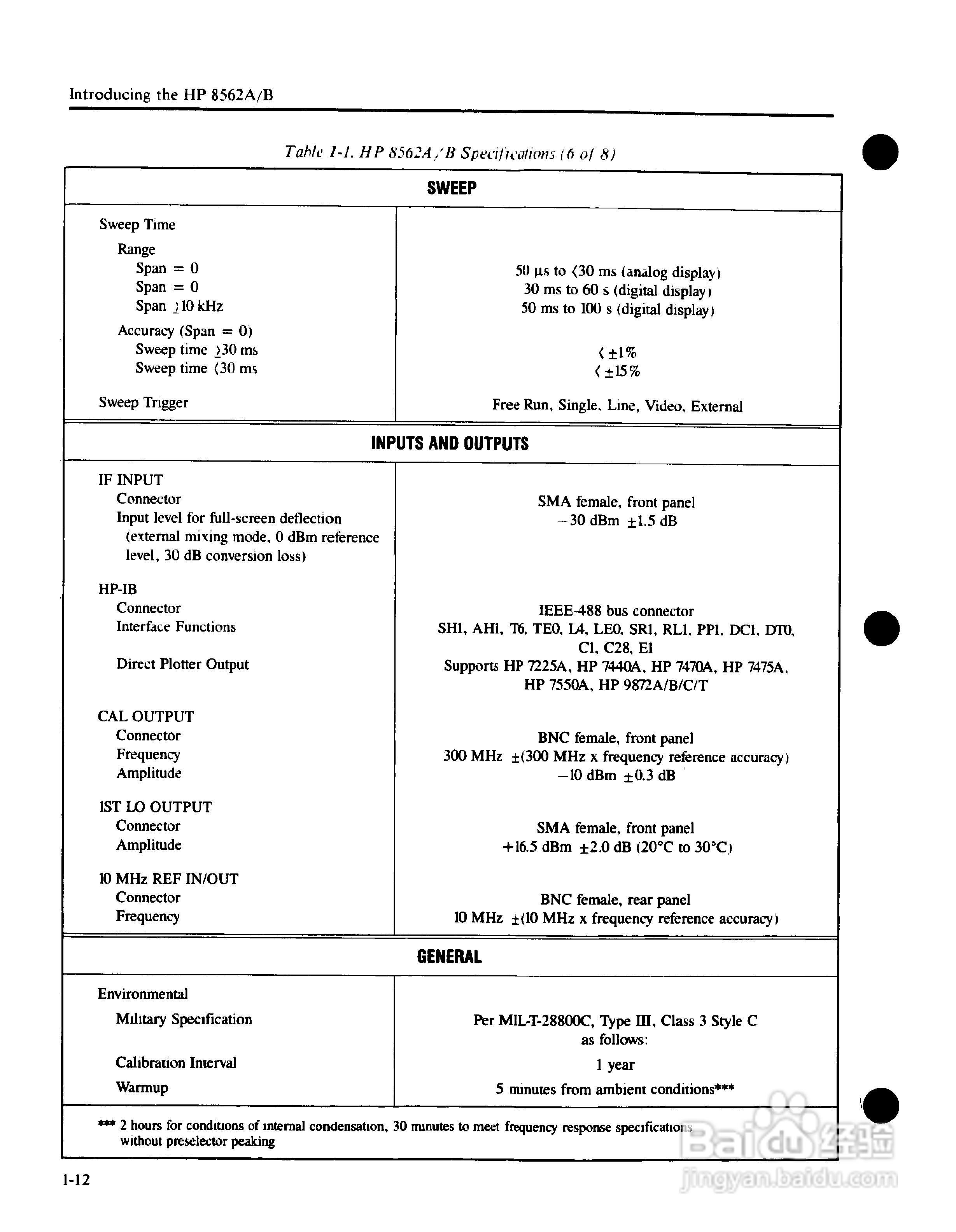 HP8562A/B分析仪使用说明书:[3]