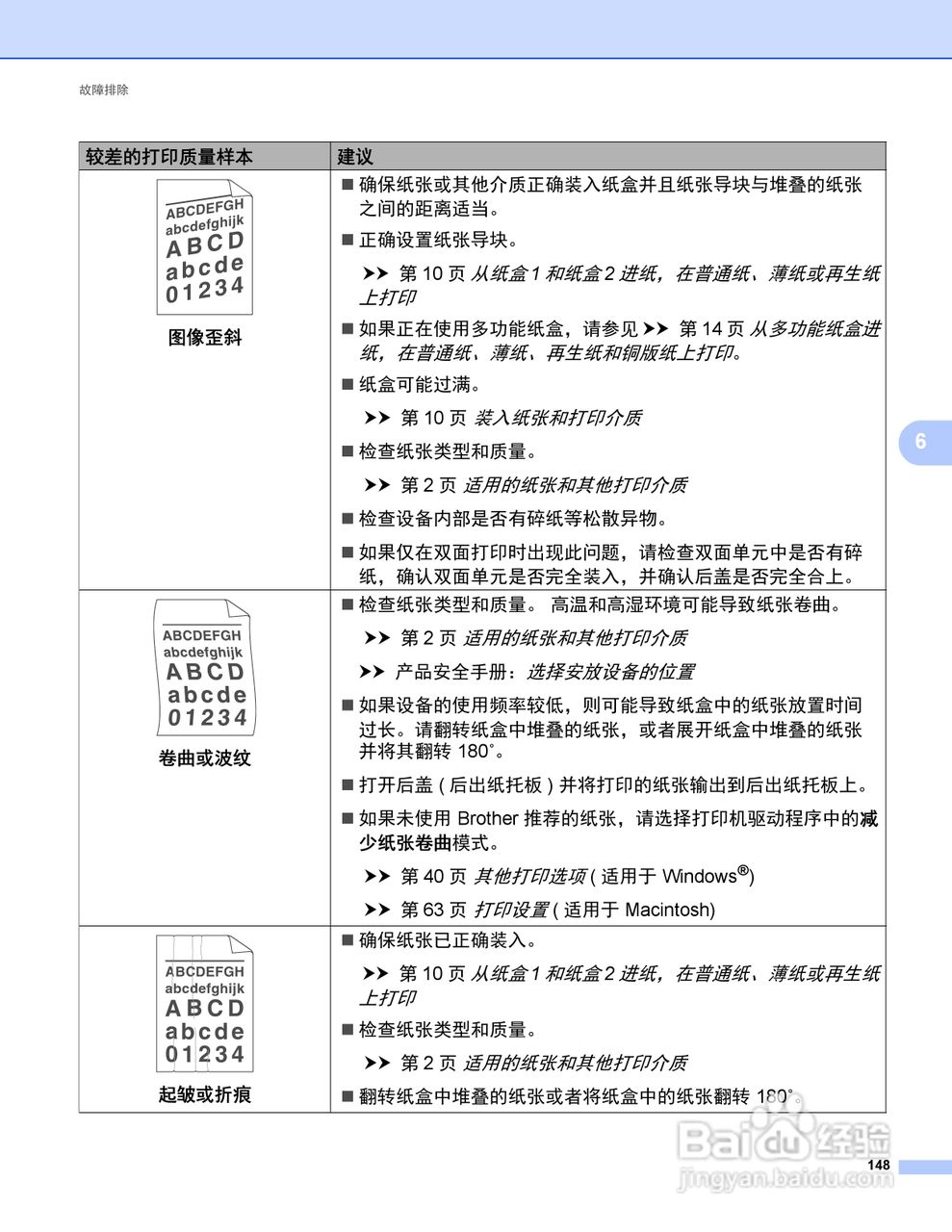 Brother HL-5440D打印机说明书:[16]