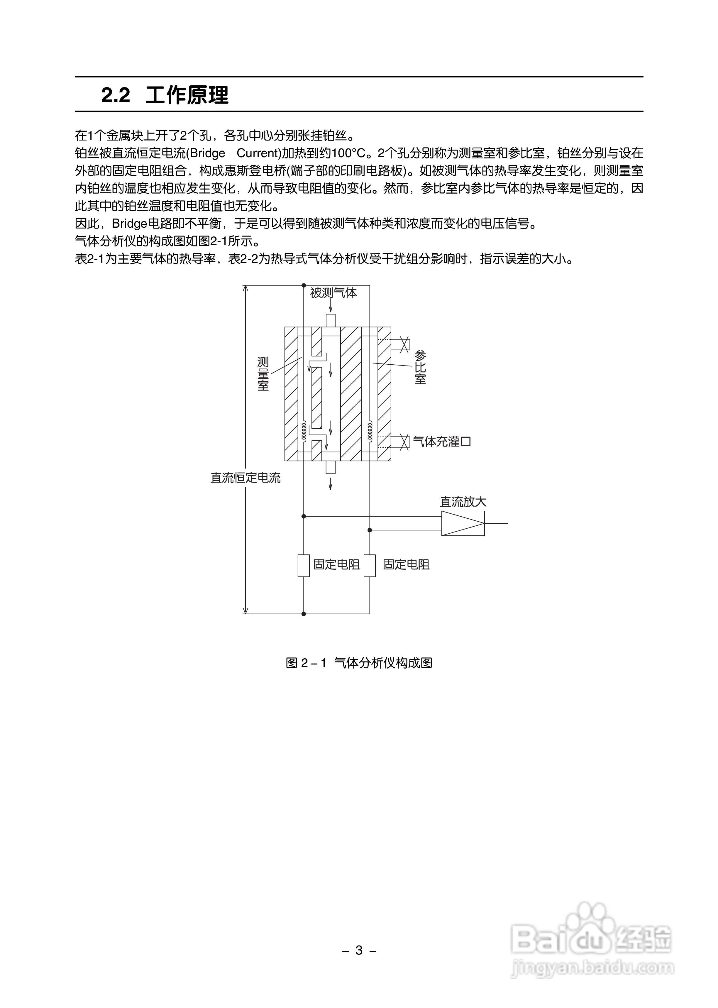 富士ZAF 热导式气体分析仪使用手册:[1]
