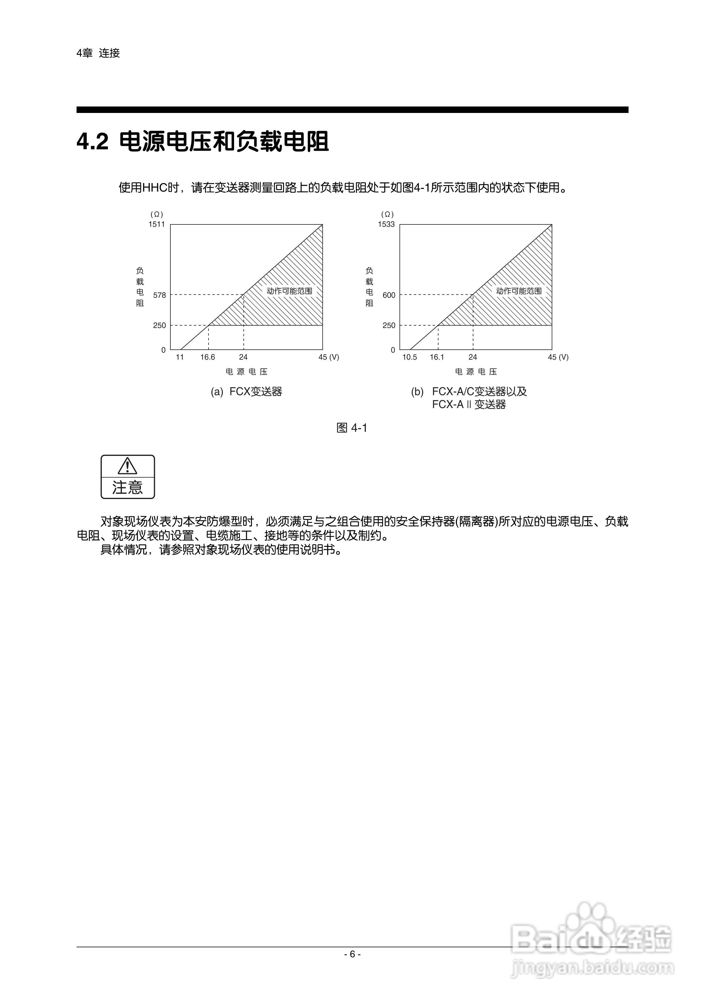 富士FXW手持通信器使用说明书:[2]