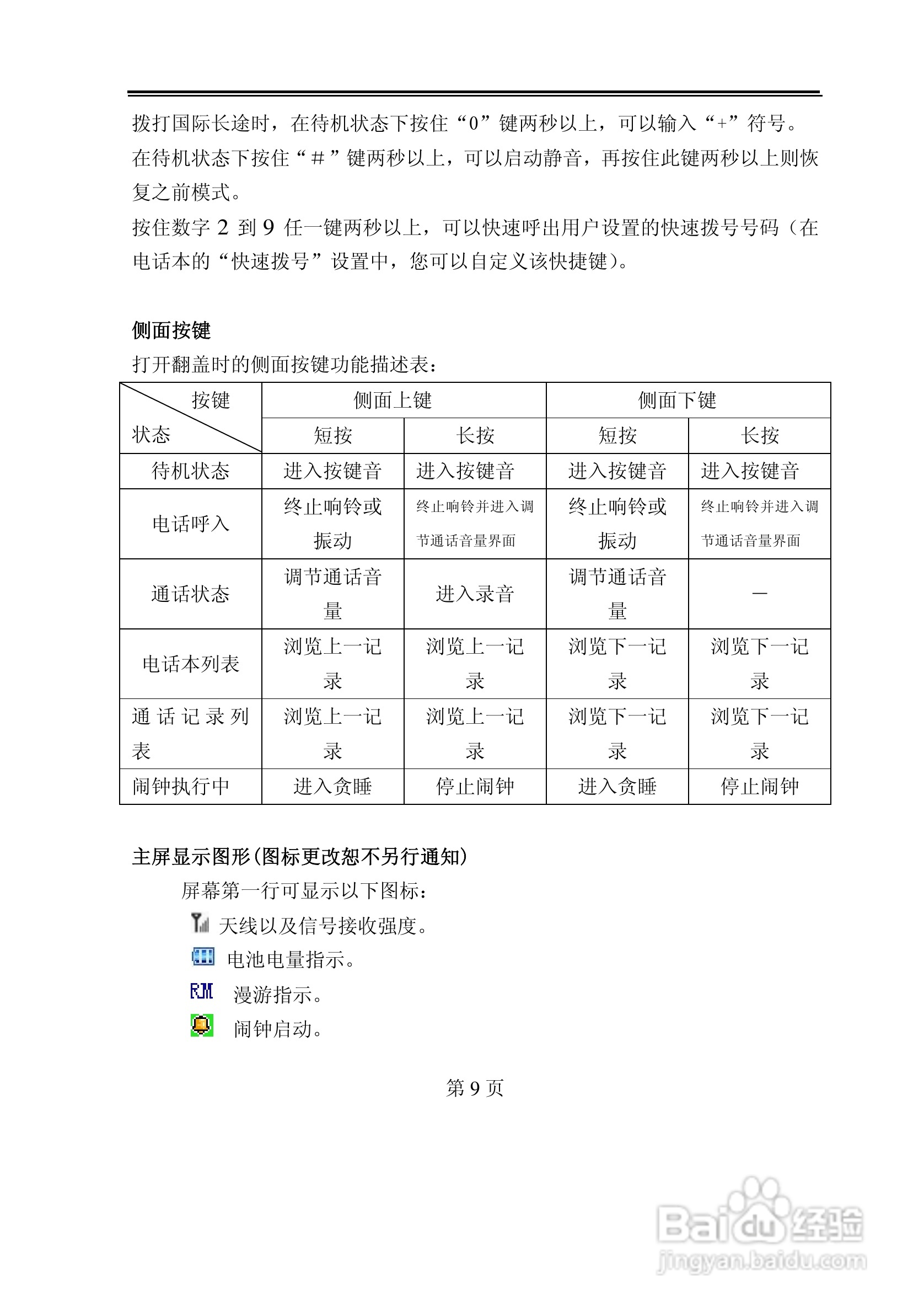 TCL D218手机使用说明书:[1]