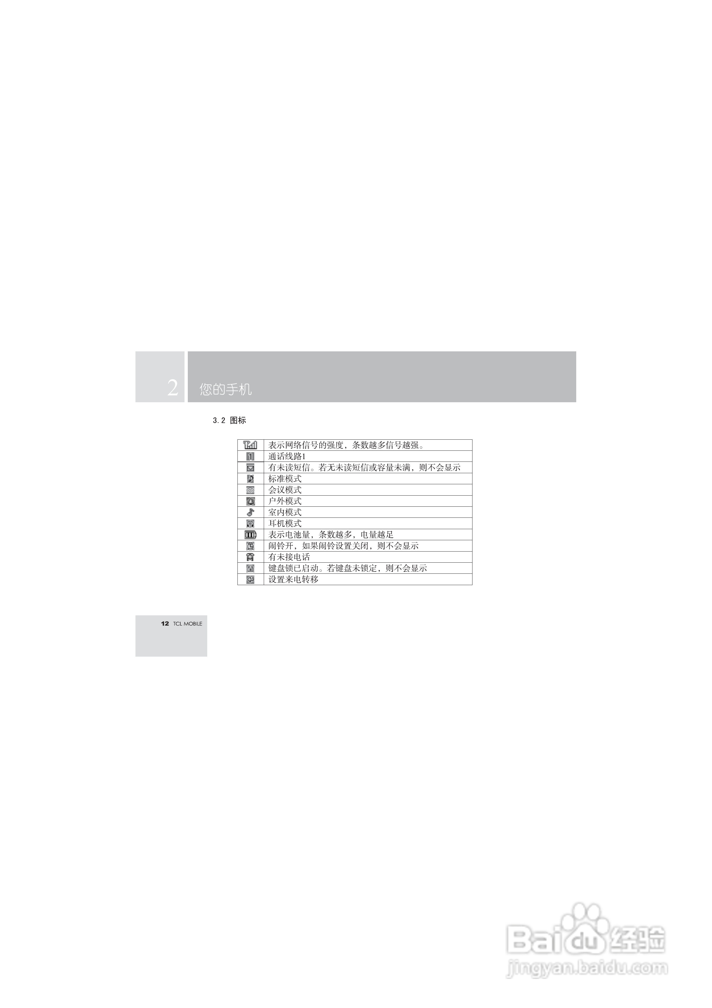 TCL T108手机使用说明书.:[2]