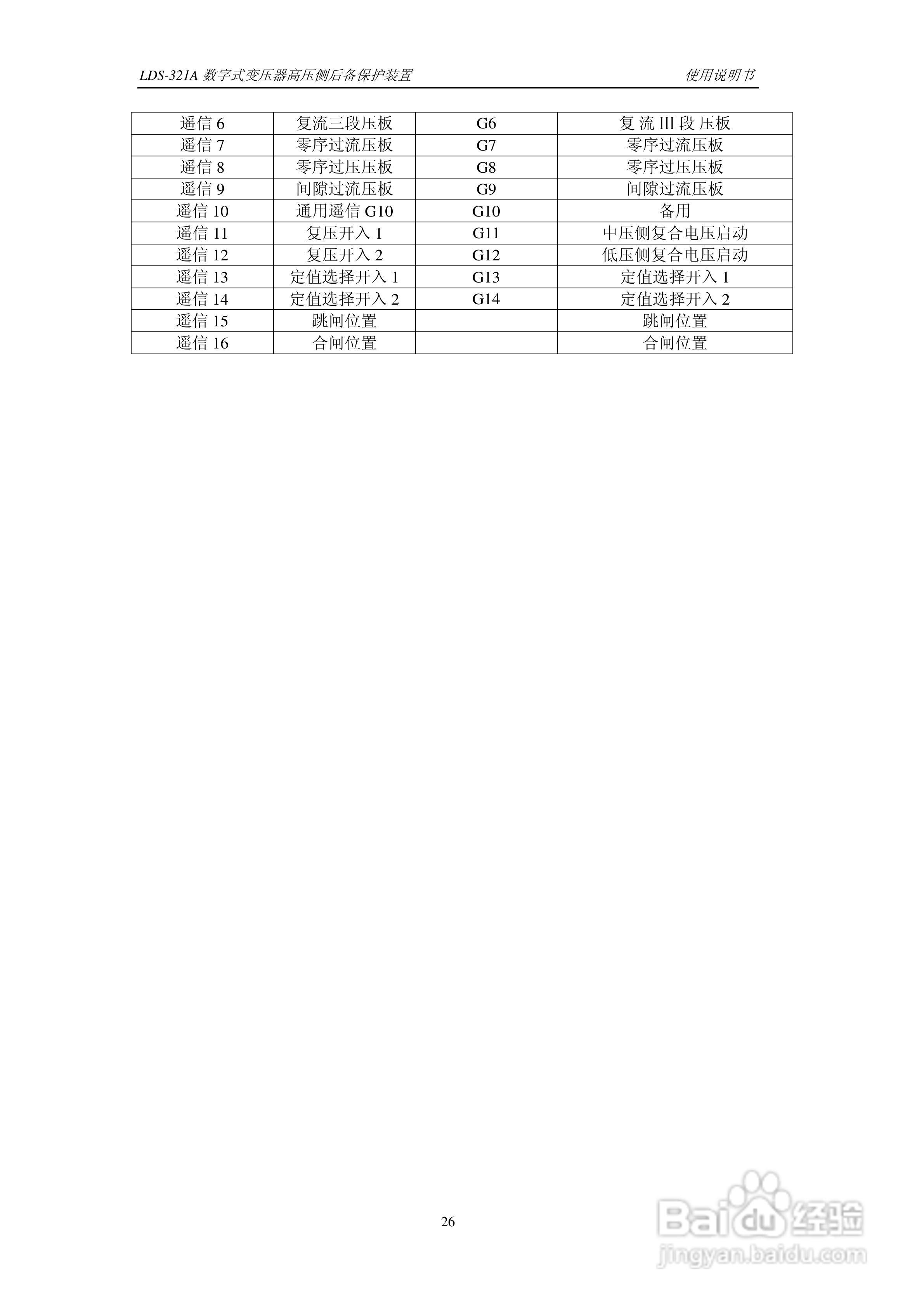LDS-321A 数字式变压器后备保护装置说明书:[3]