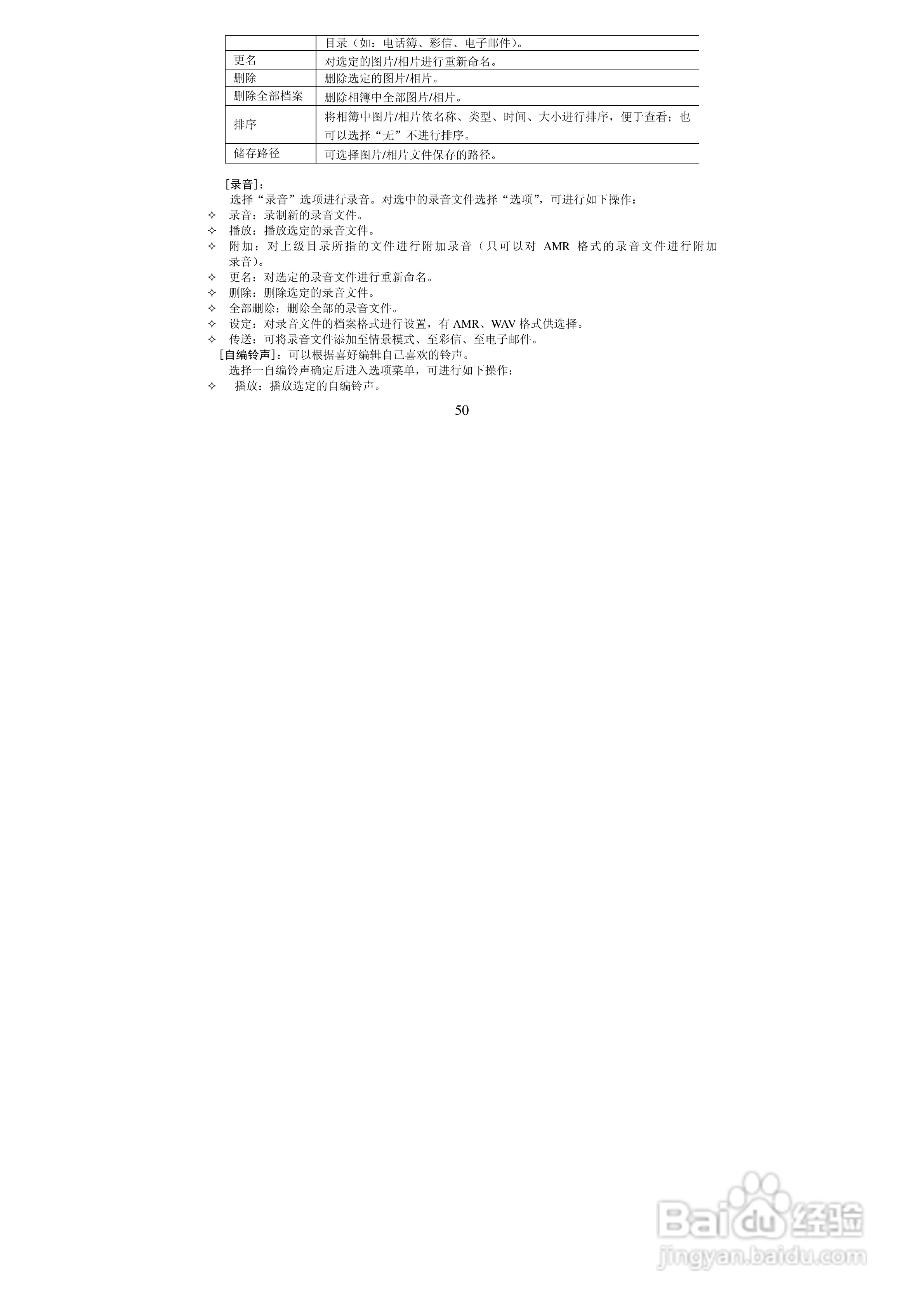 万利达MT118手机使用说明书:[5]