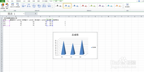 excel簇状棱锥图