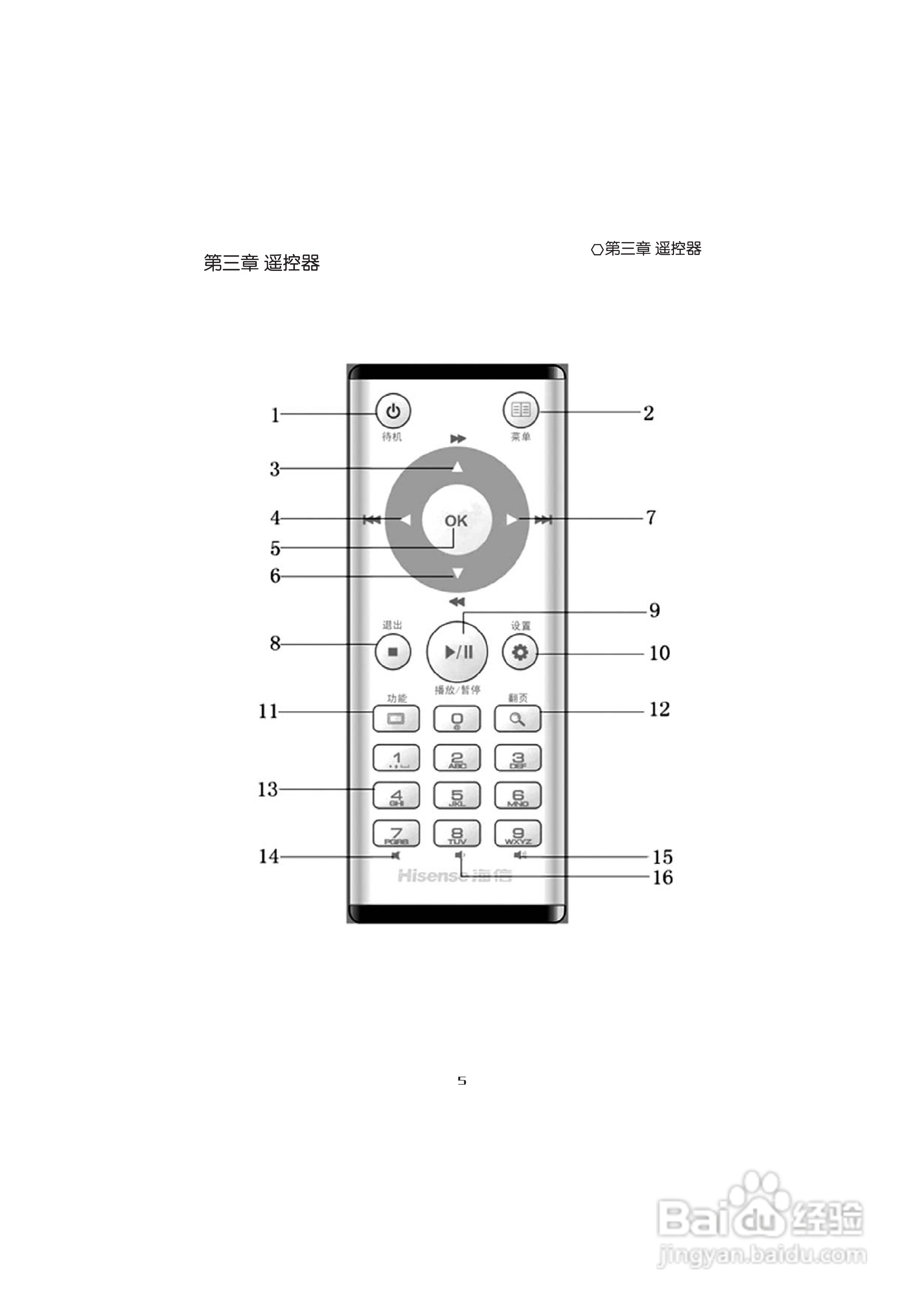 高清媒体播放器MP800H型使用说明书:[2]