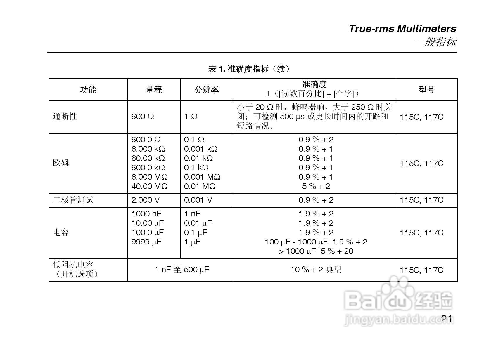 Fluke115C数字万用表说明书:[3]