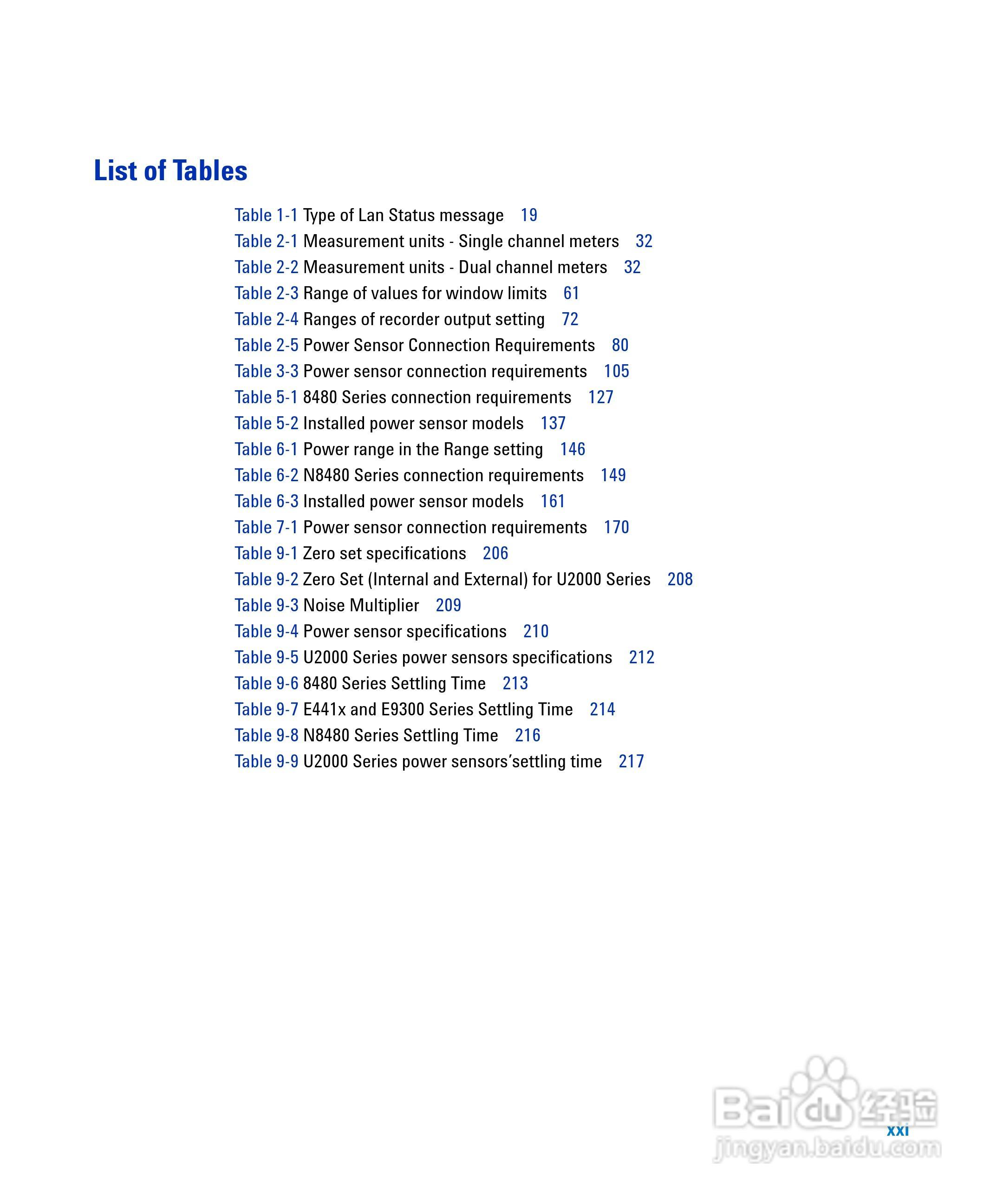 N1913A功率表使用手册:[3]
