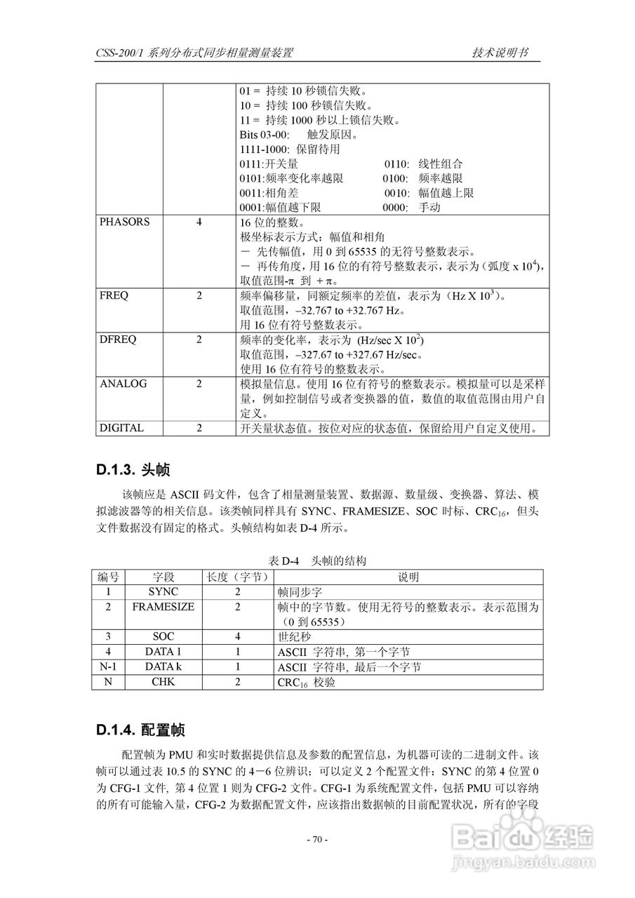 四方CSS-200/1D分布式同步相量测量装置技术说明书:[8]