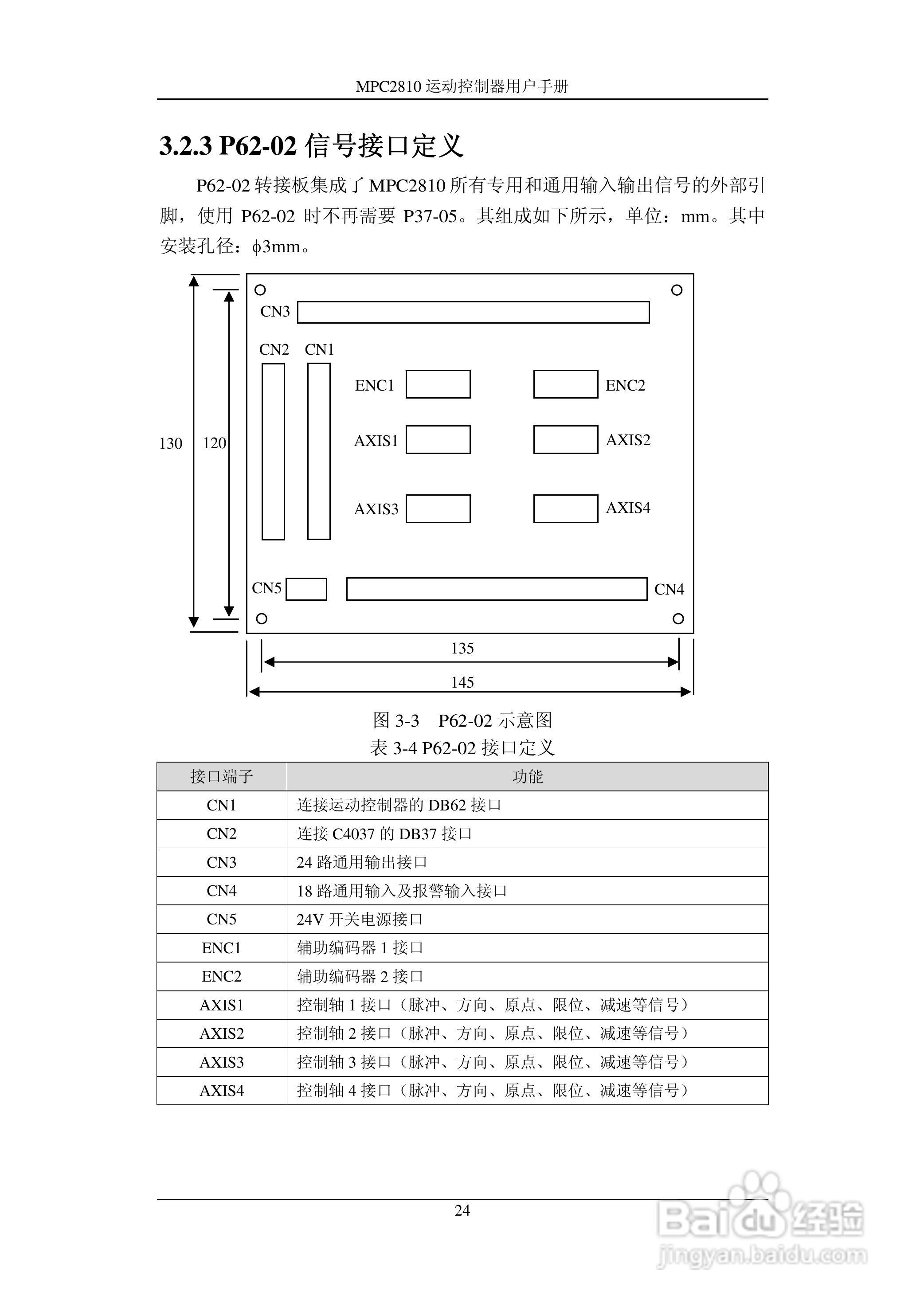 乐创运动控制器--MPC2810使用手册:[3]