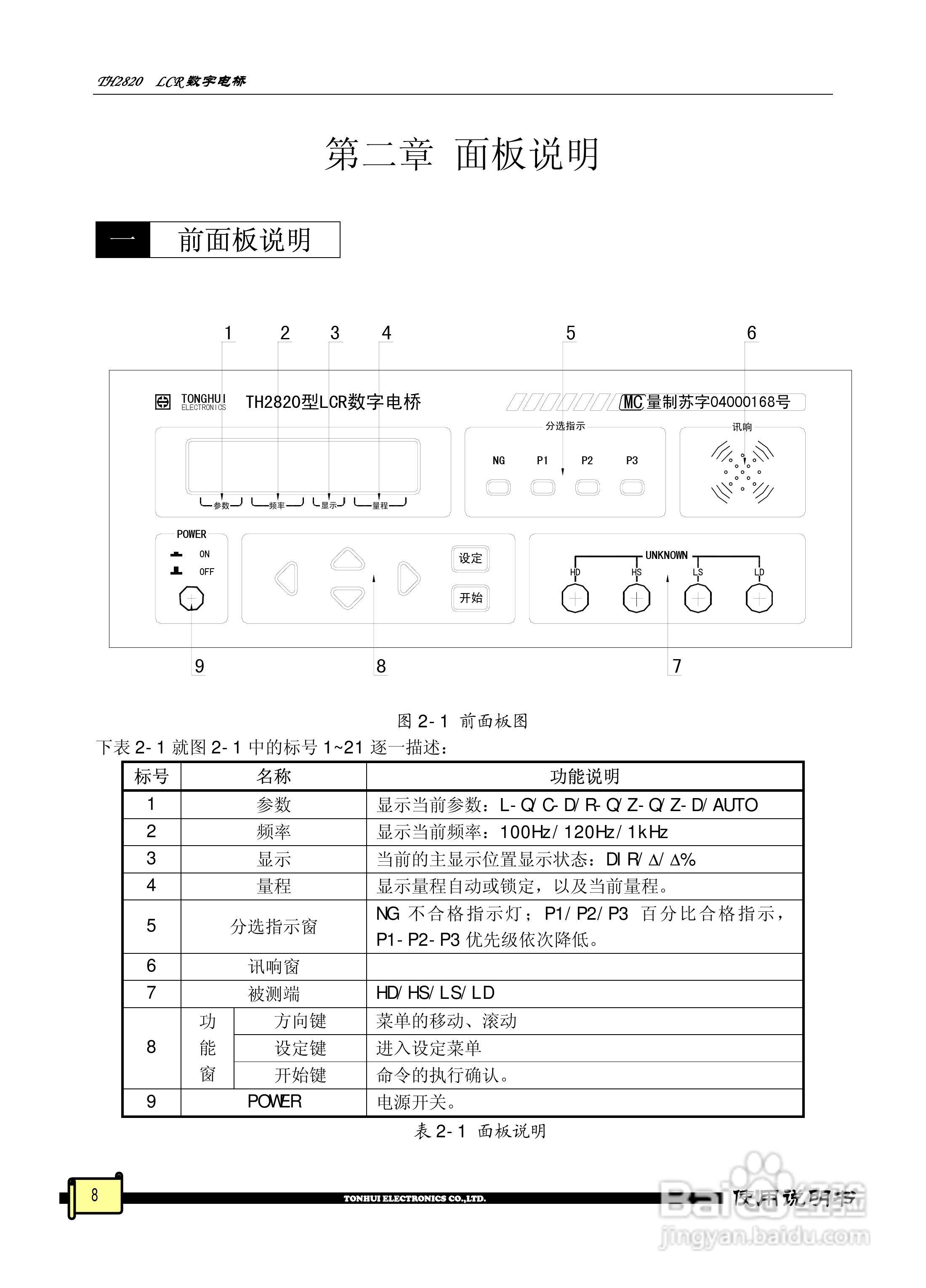 锦流源电子TH2820 LCR数字电桥说明书:[1]