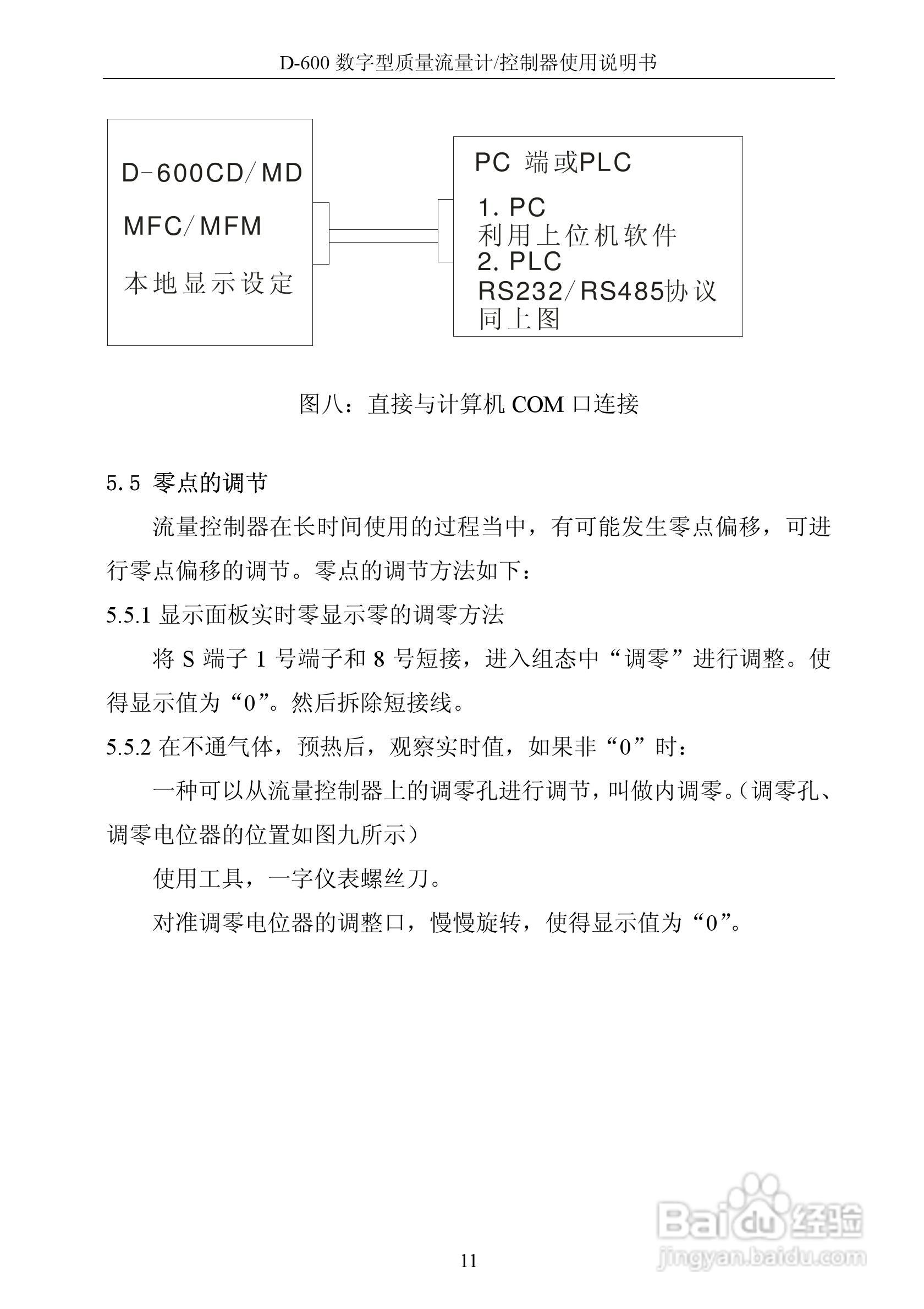 德欣电子D-600 数字型质量流量计/控制器使用说明书:[2]