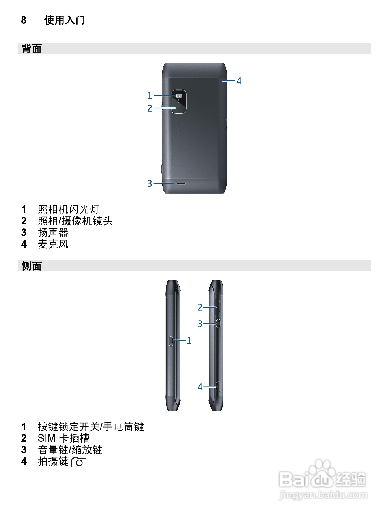 诺基亚E7-00手机使用说明书:[1]