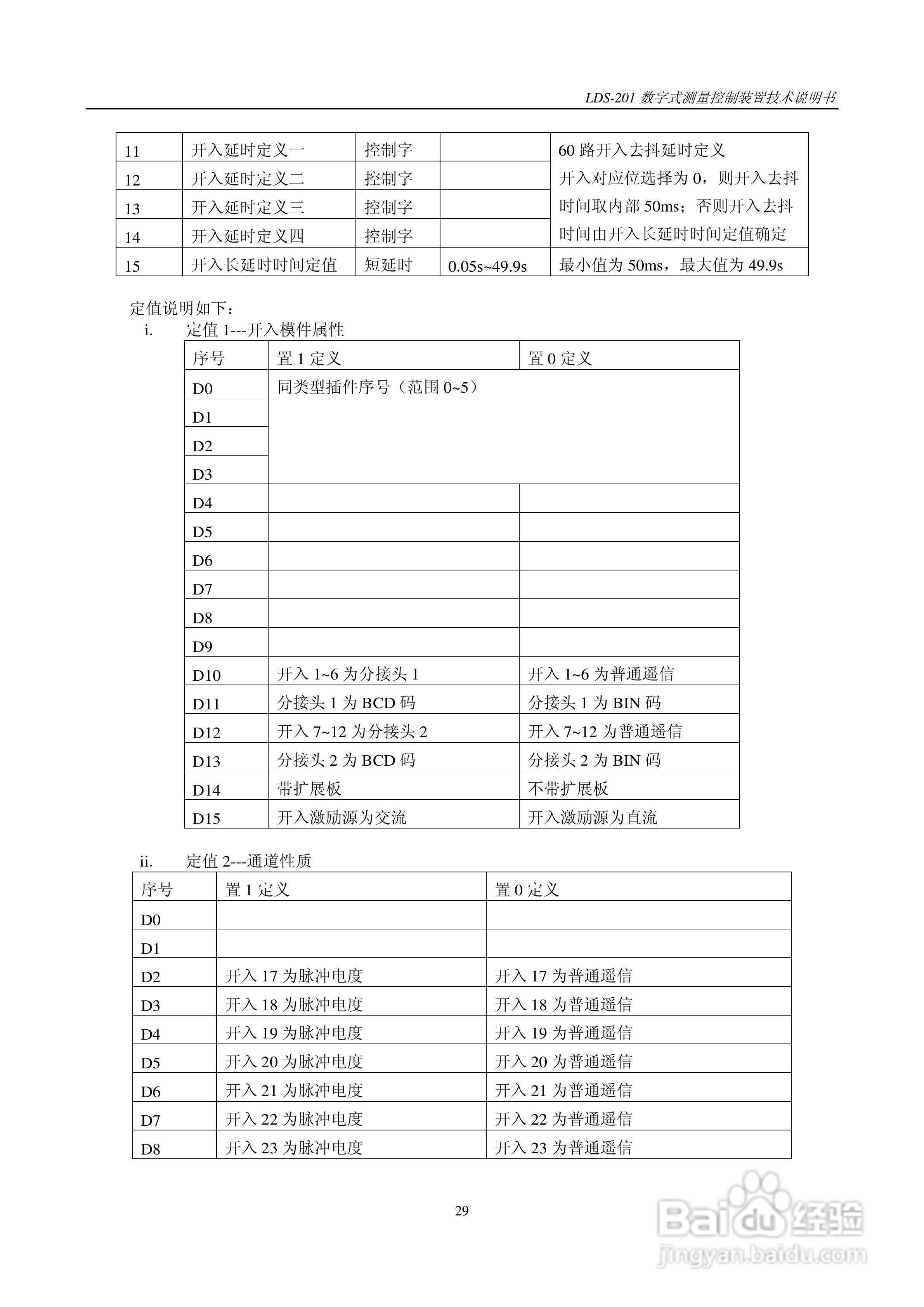 LDS-201 数字式测量控制装置说明书:[4]