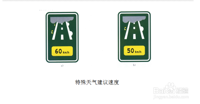 介绍几种新增加的交通标志,互相学习交流