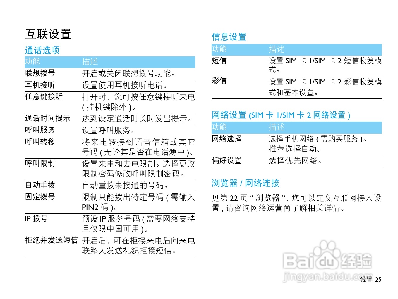 飞利浦X713手机使用说明书:[3]