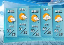 如何能控制好自己脸上的油，油性皮肤该护理