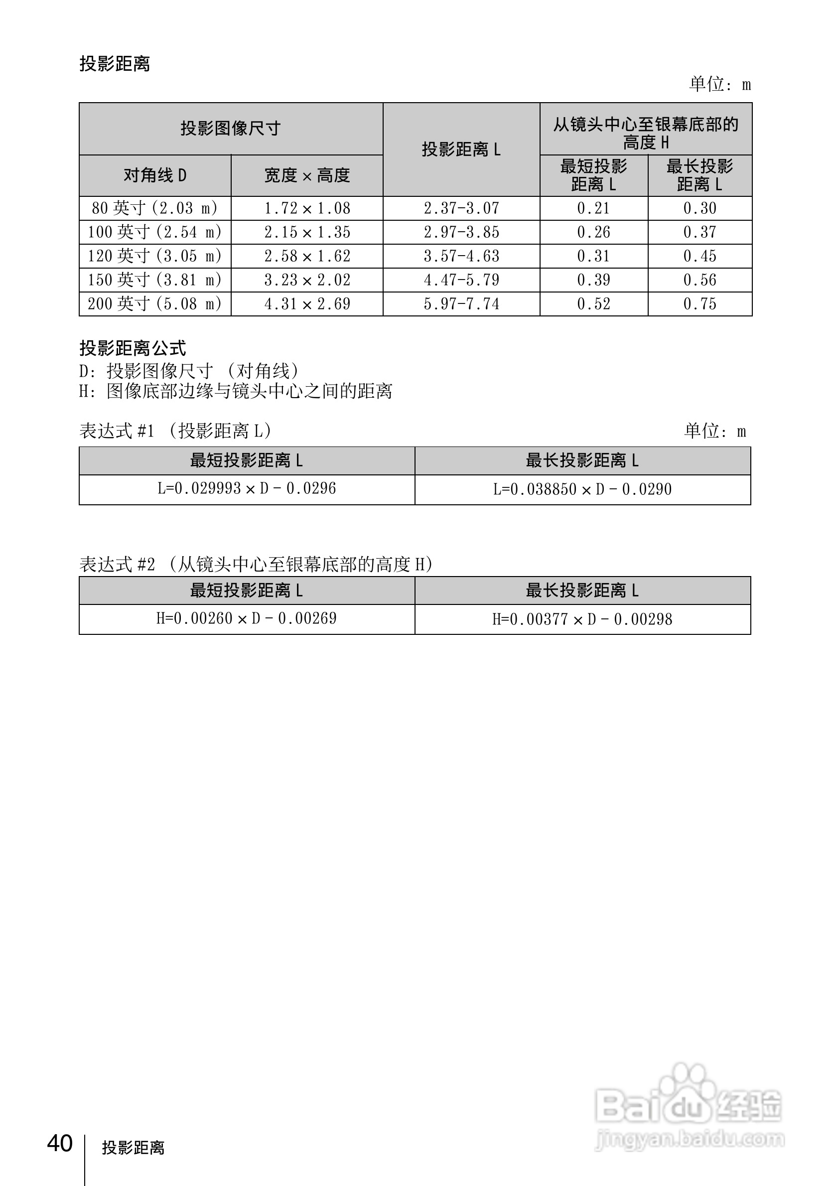 SONY VPL-EW130投影机说明书:[4]