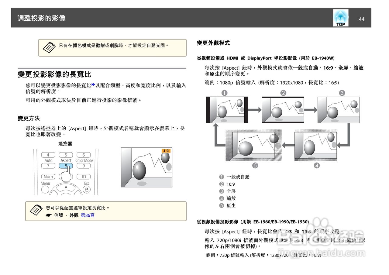 爱普生EB-1930W投影机使用说明书:[5]