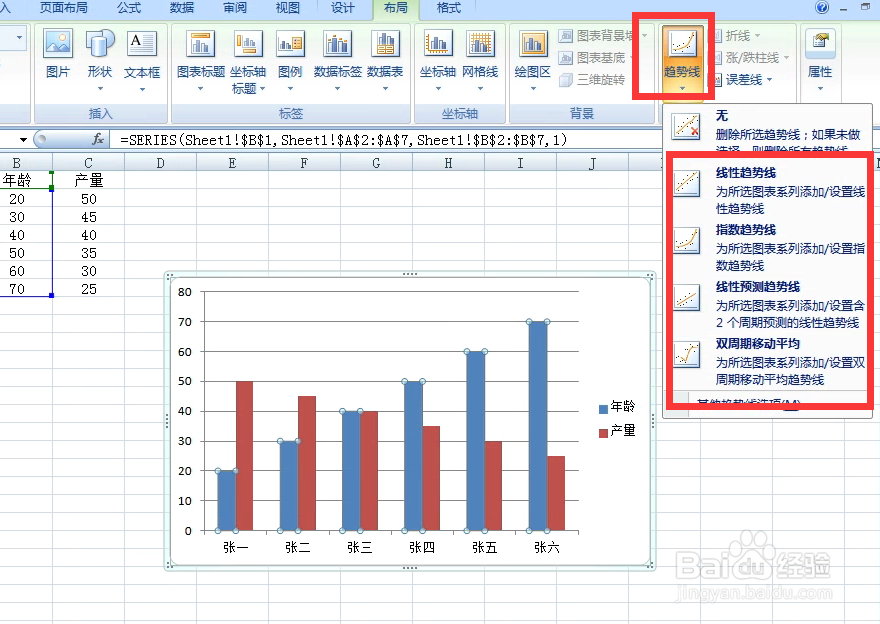 Excel图表如何添加趋势线