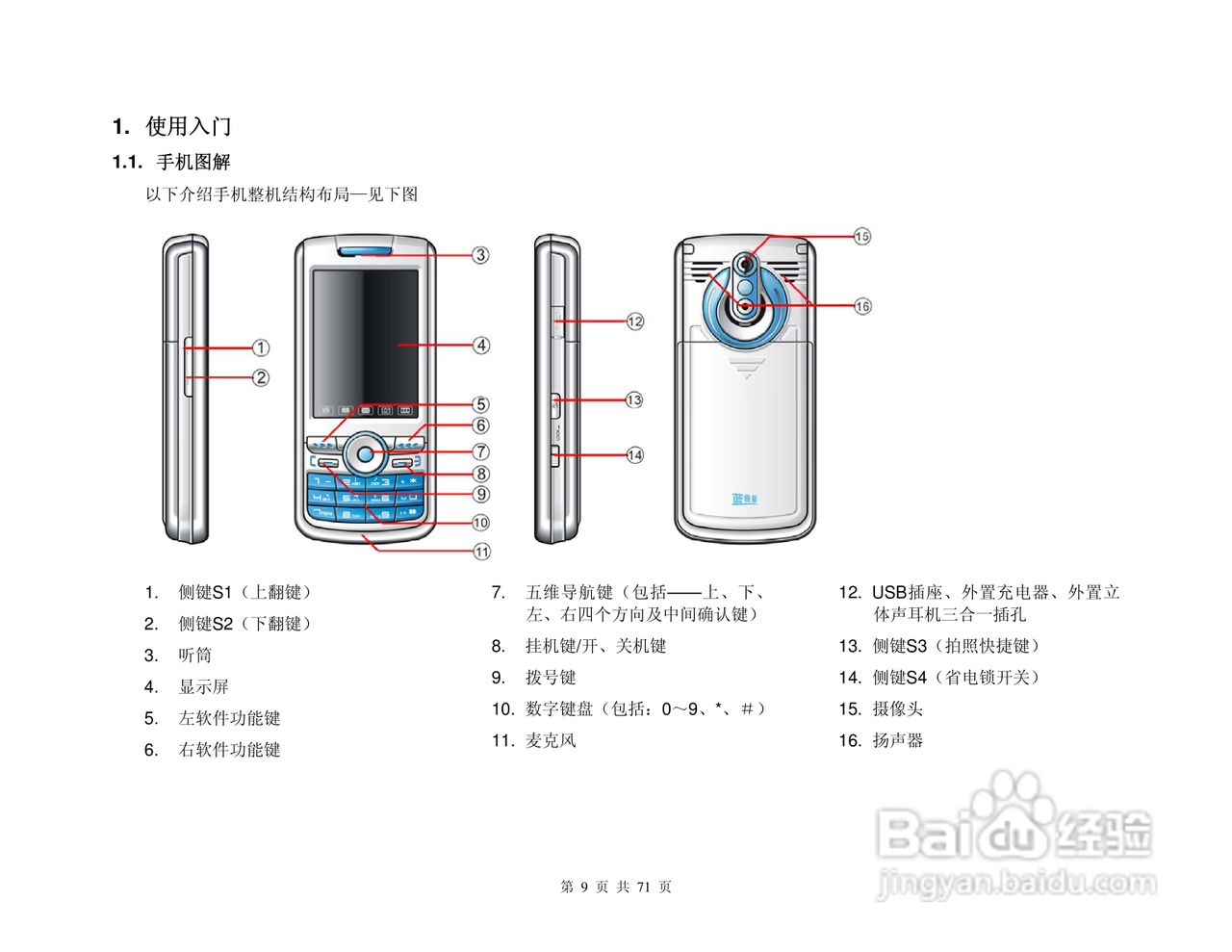 港利通手机KPT KP909型使用说明书:[1]