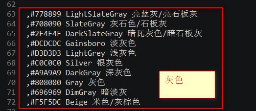 tkinter 窗口如何配色