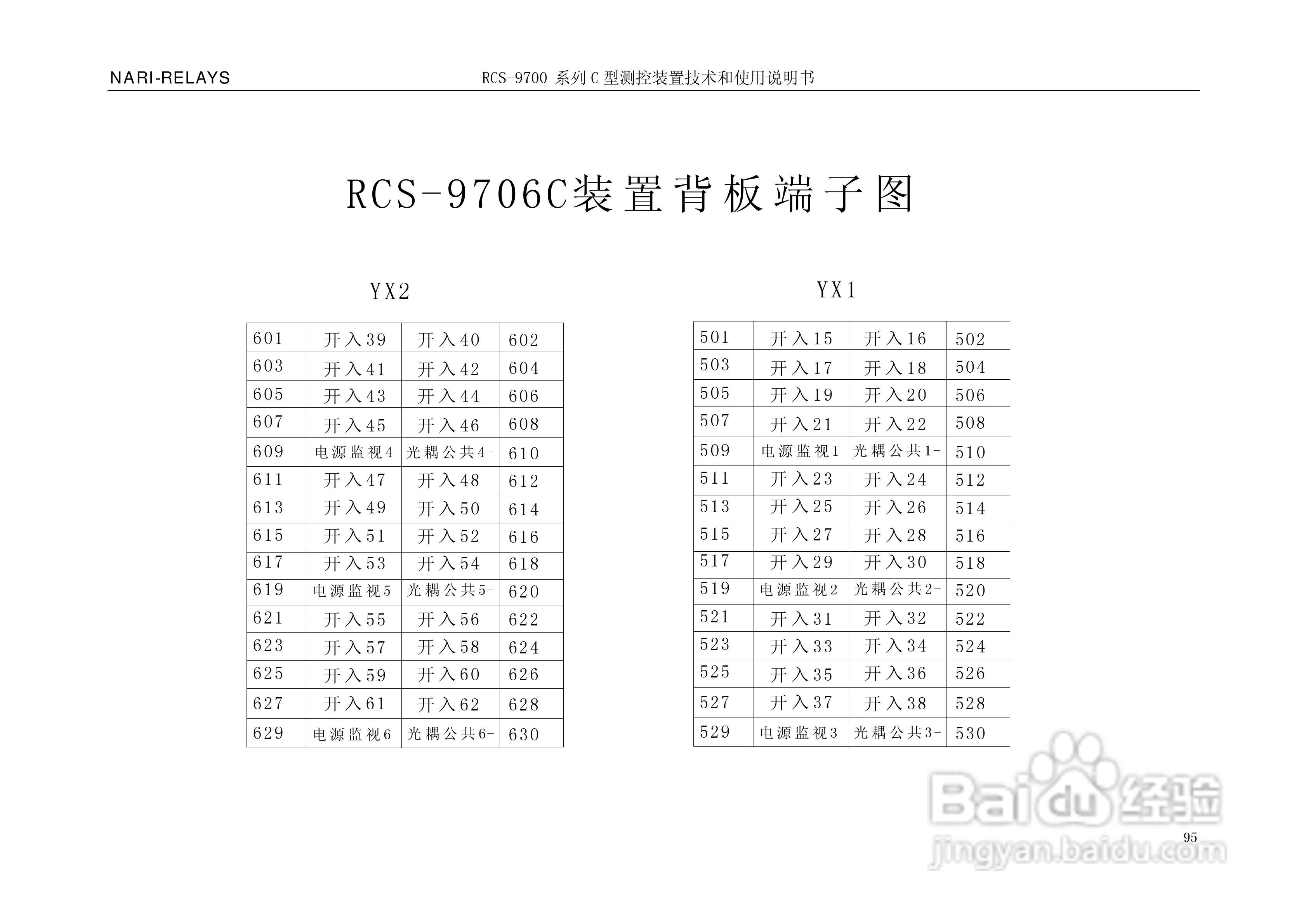 RCS-9709C测控装置技术和使用说明书:[11]