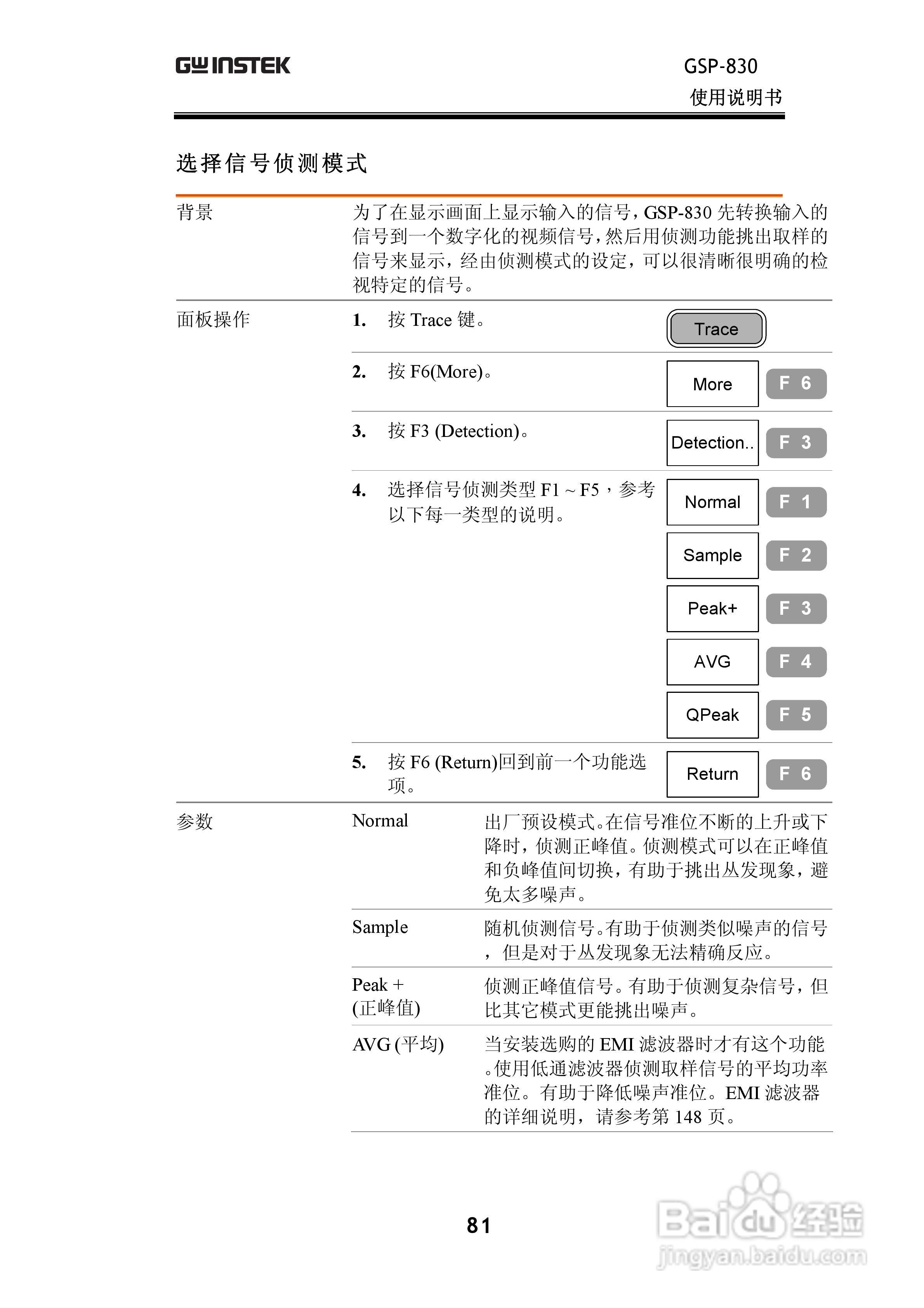 固纬GSP830频谱分析仪说明书:[9]