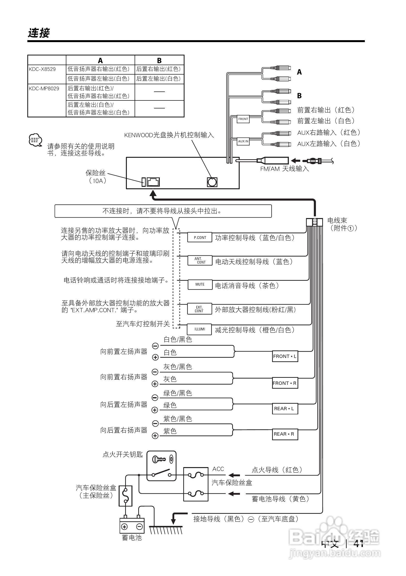 KDC-X8529 KDC-MP8029 CD接收机使用说明书:[5]