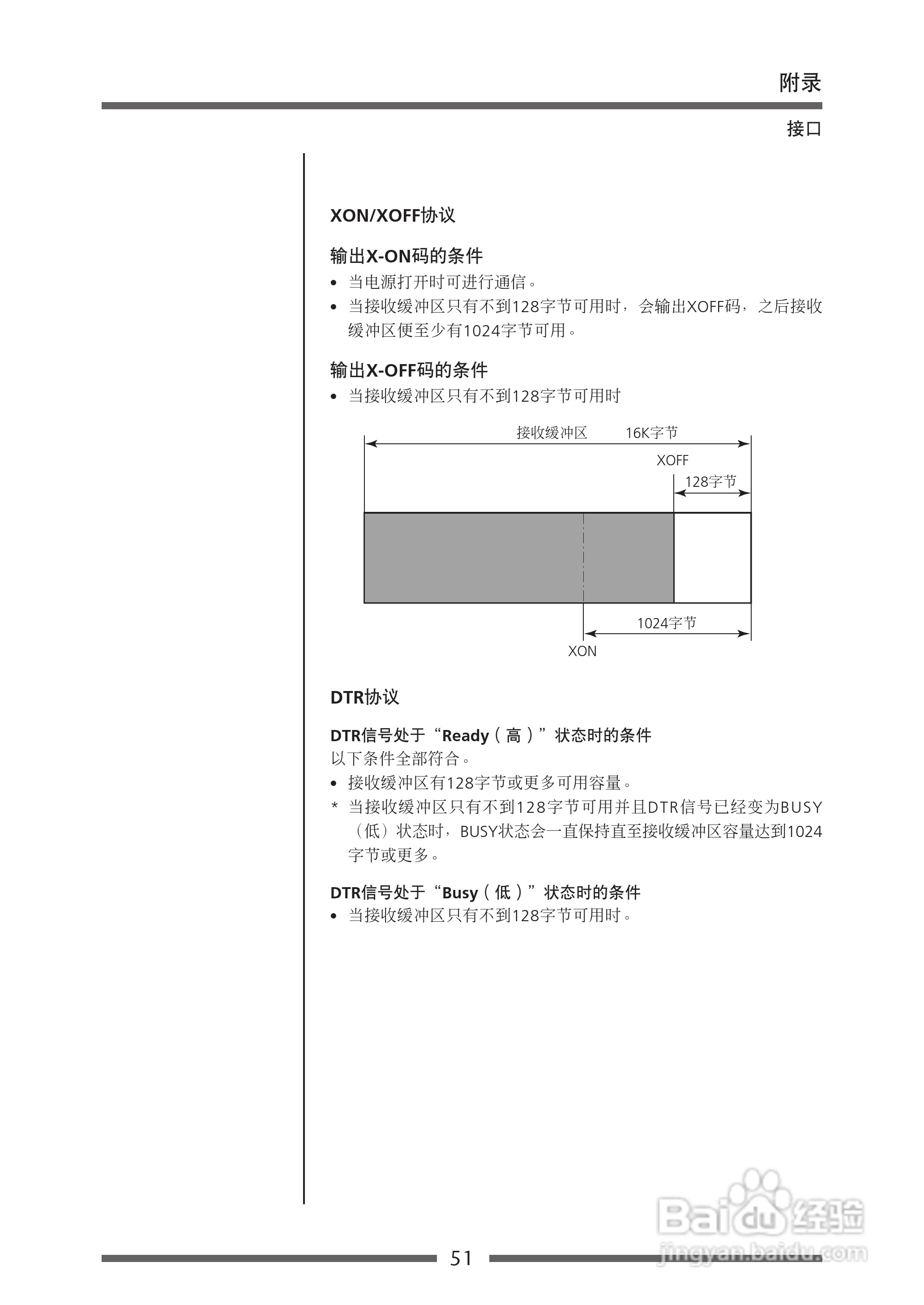 CITIZEN CLP-621C打印机用户手册:[6]